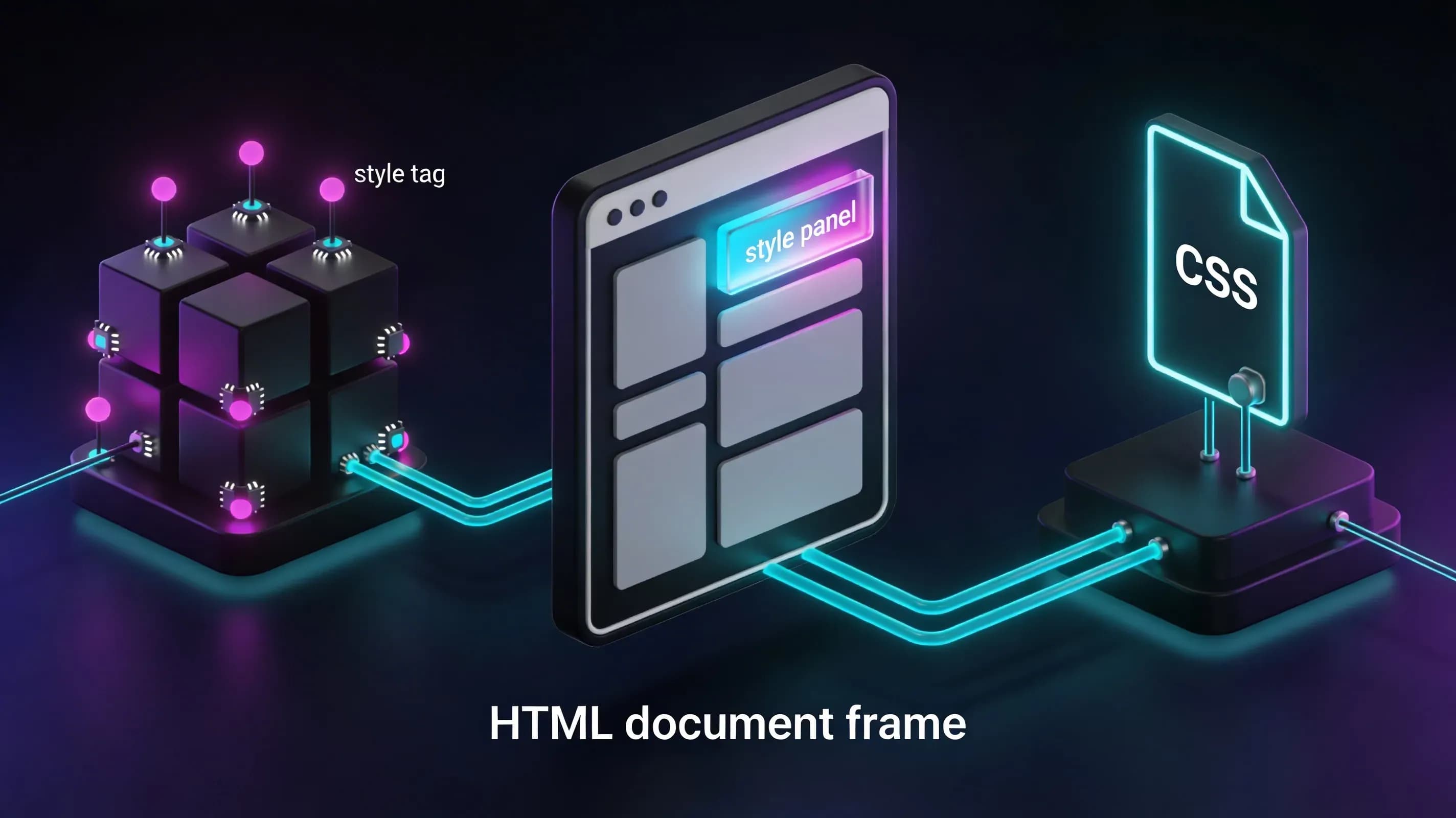 css-document-frame